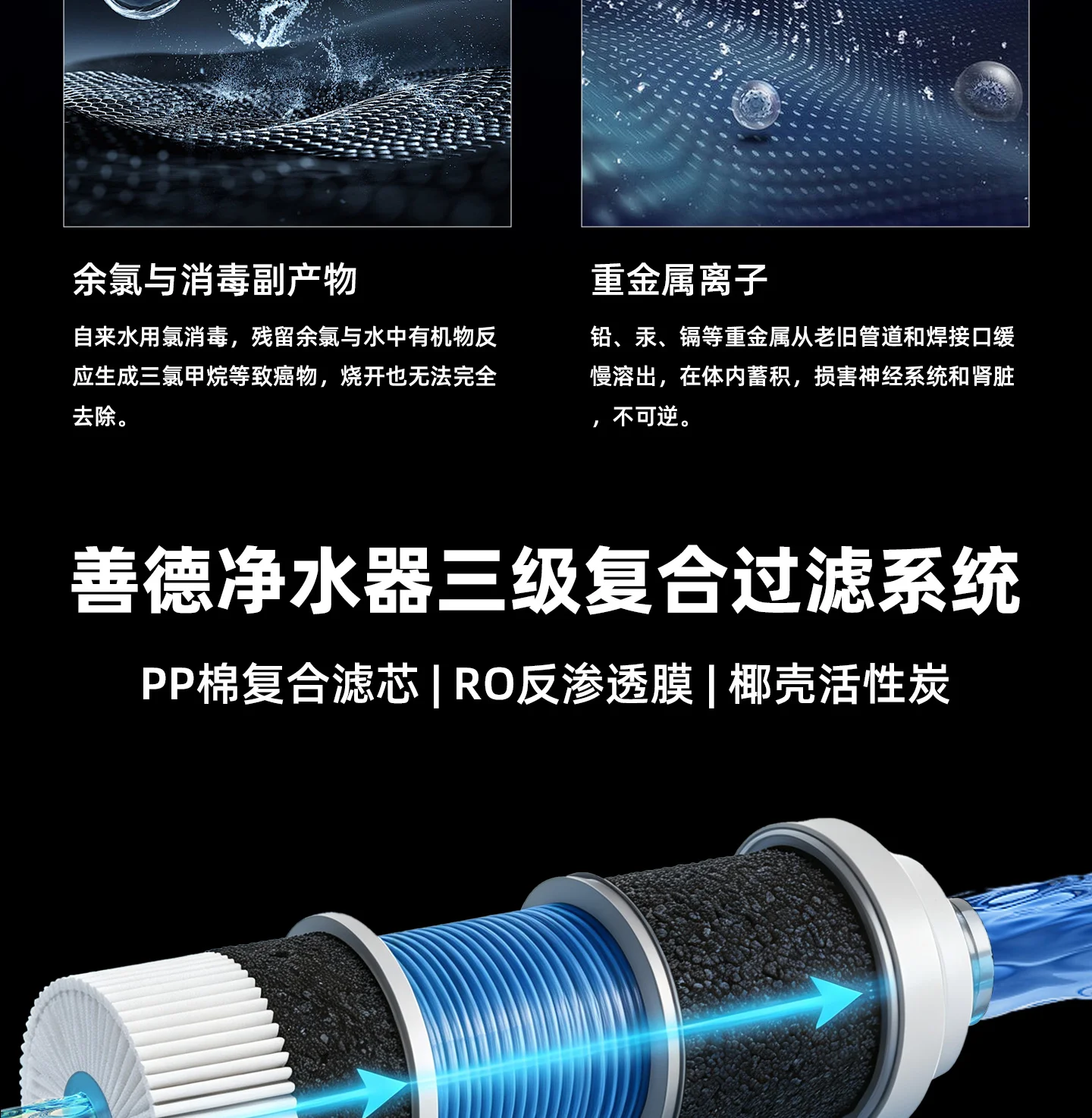 SN-100G-Pro 净水机品牌产品图文资料