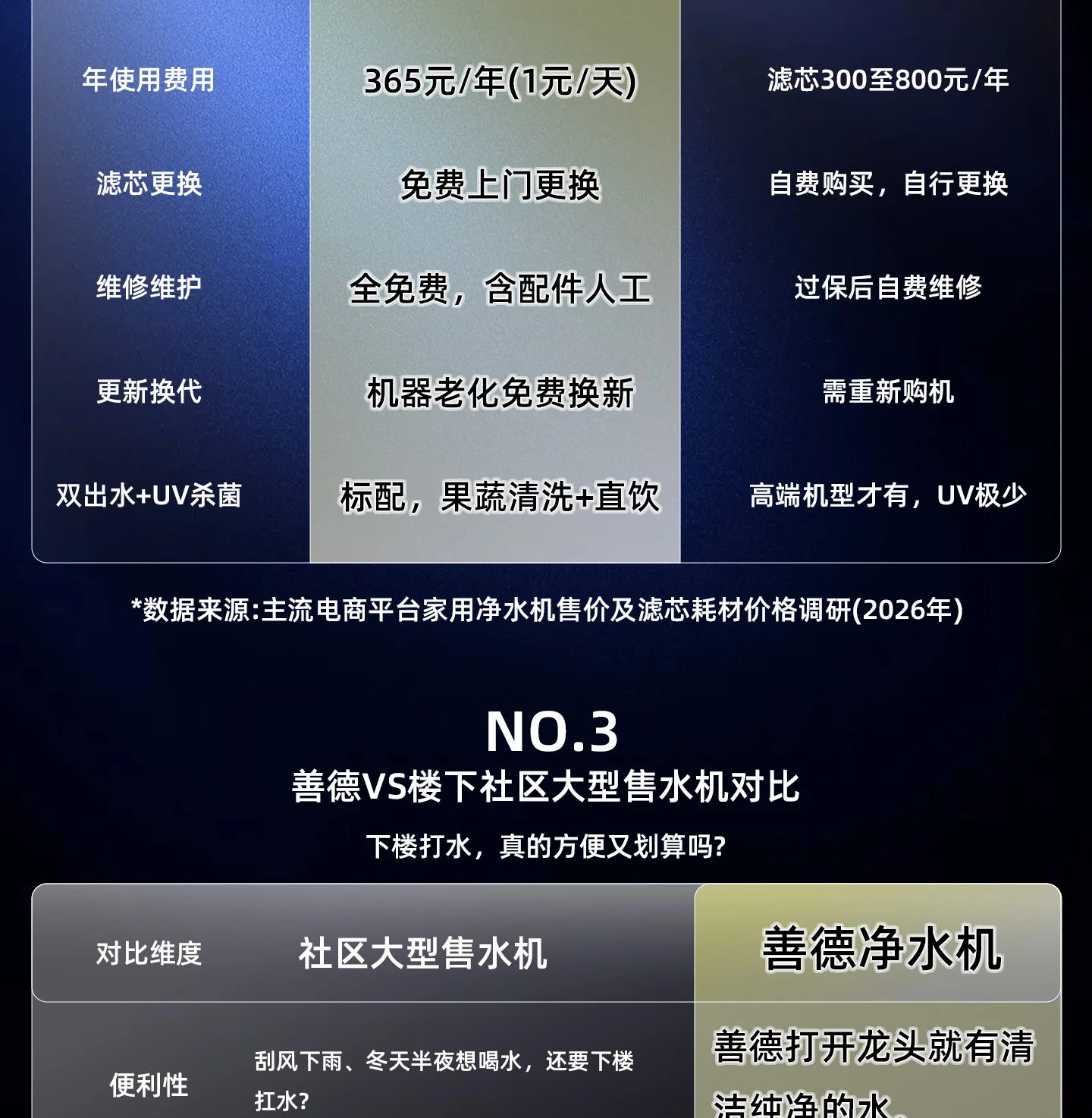 SN-100G-Pro 净水机品牌产品图文资料
