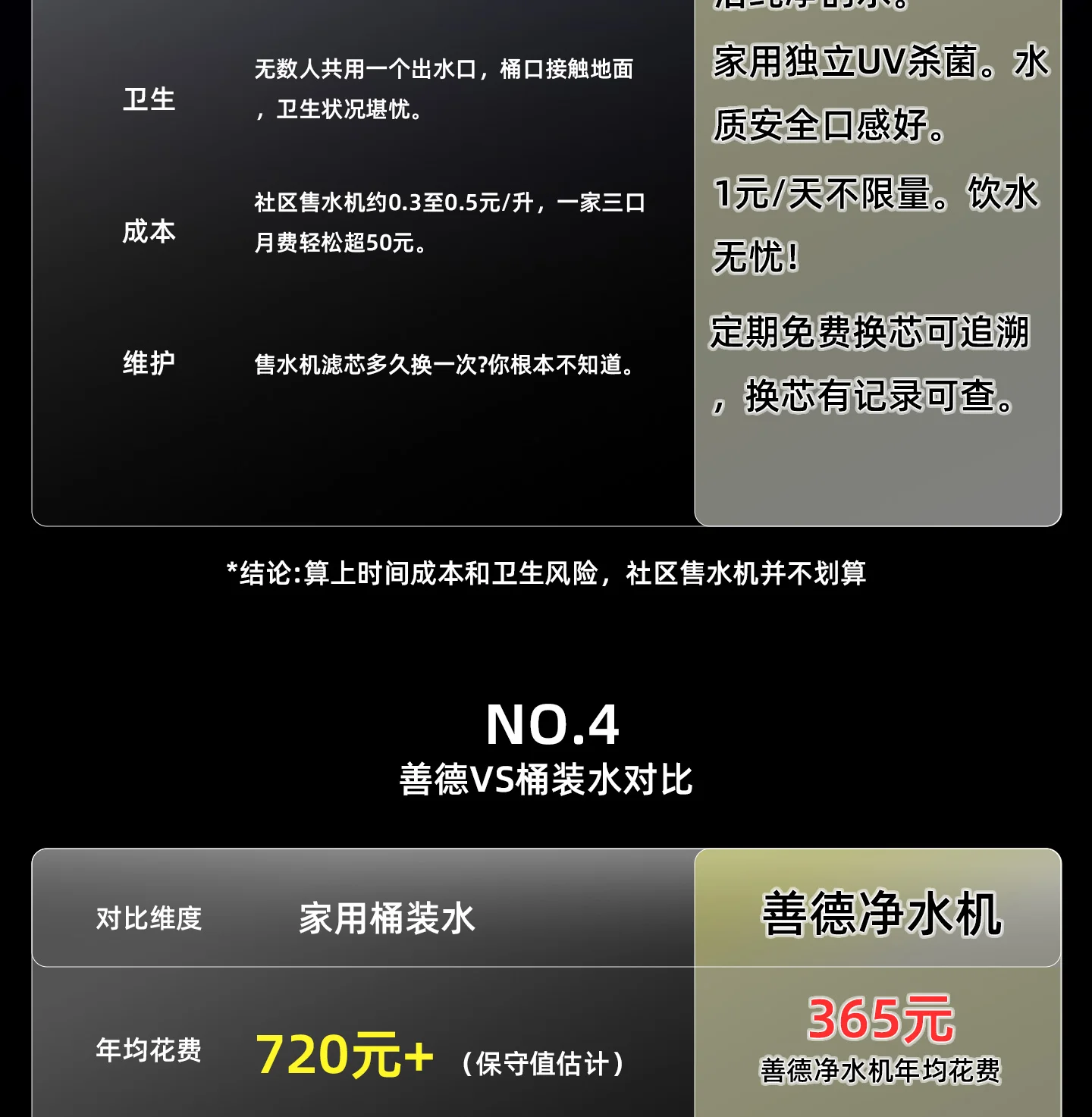 SN-100G-Pro 净水机品牌产品图文资料