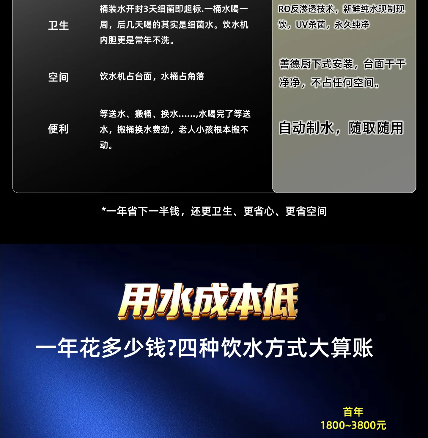 SN-100G-Pro 净水机品牌产品图文资料