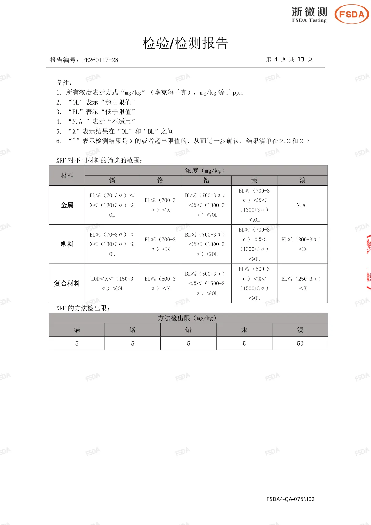 FE260117-28 沃联隔膜泵ROHS_ 第5页