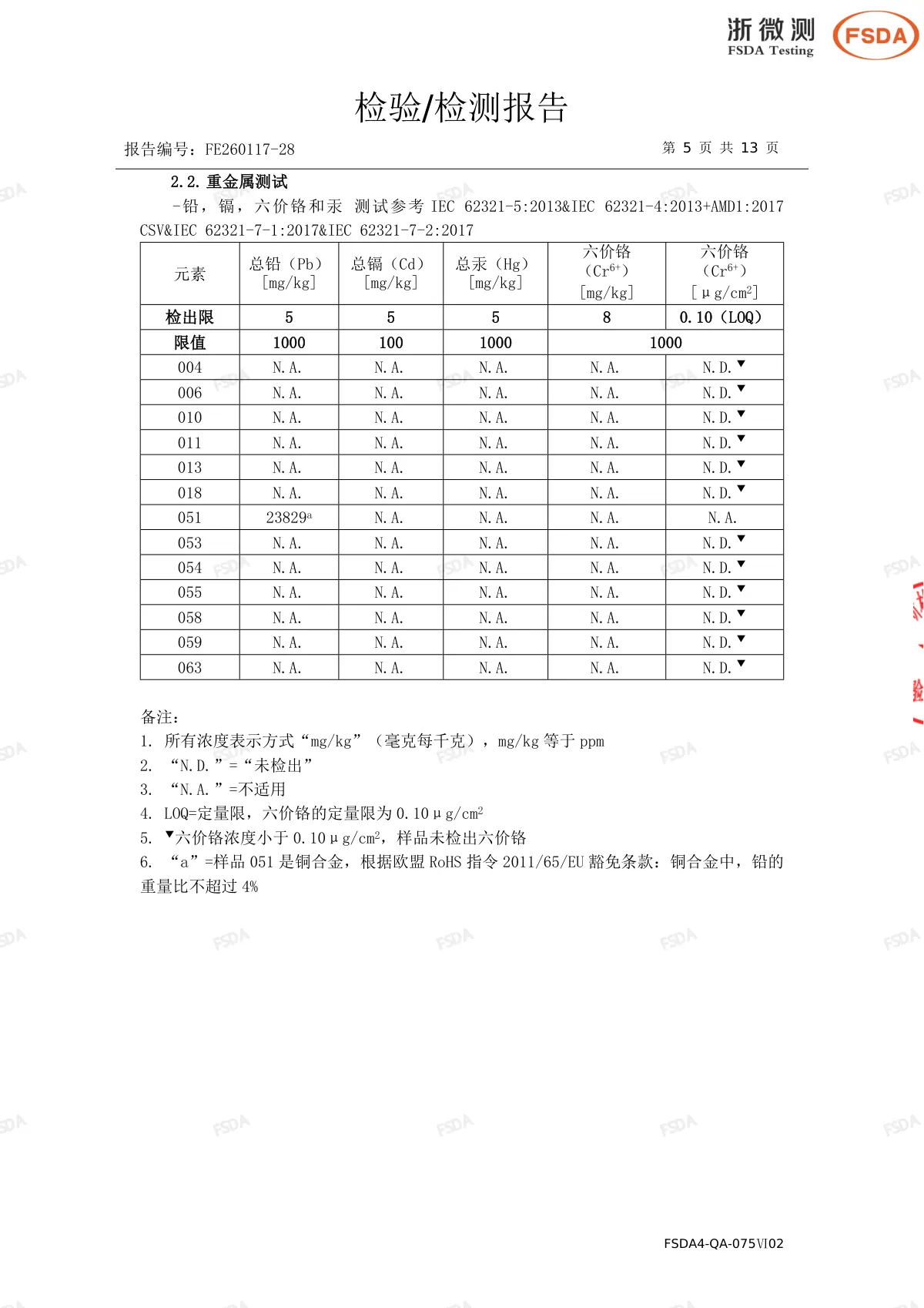 FE260117-28 沃联隔膜泵ROHS_ 第6页