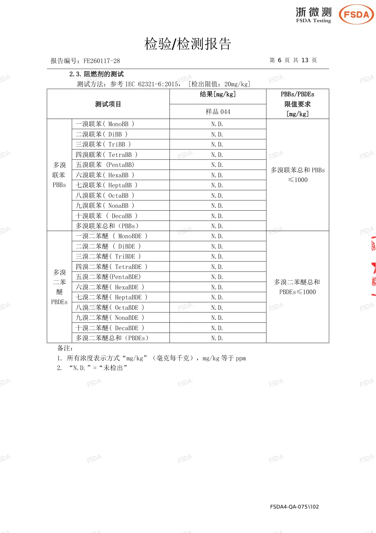 FE260117-28 沃联隔膜泵ROHS_ 第7页