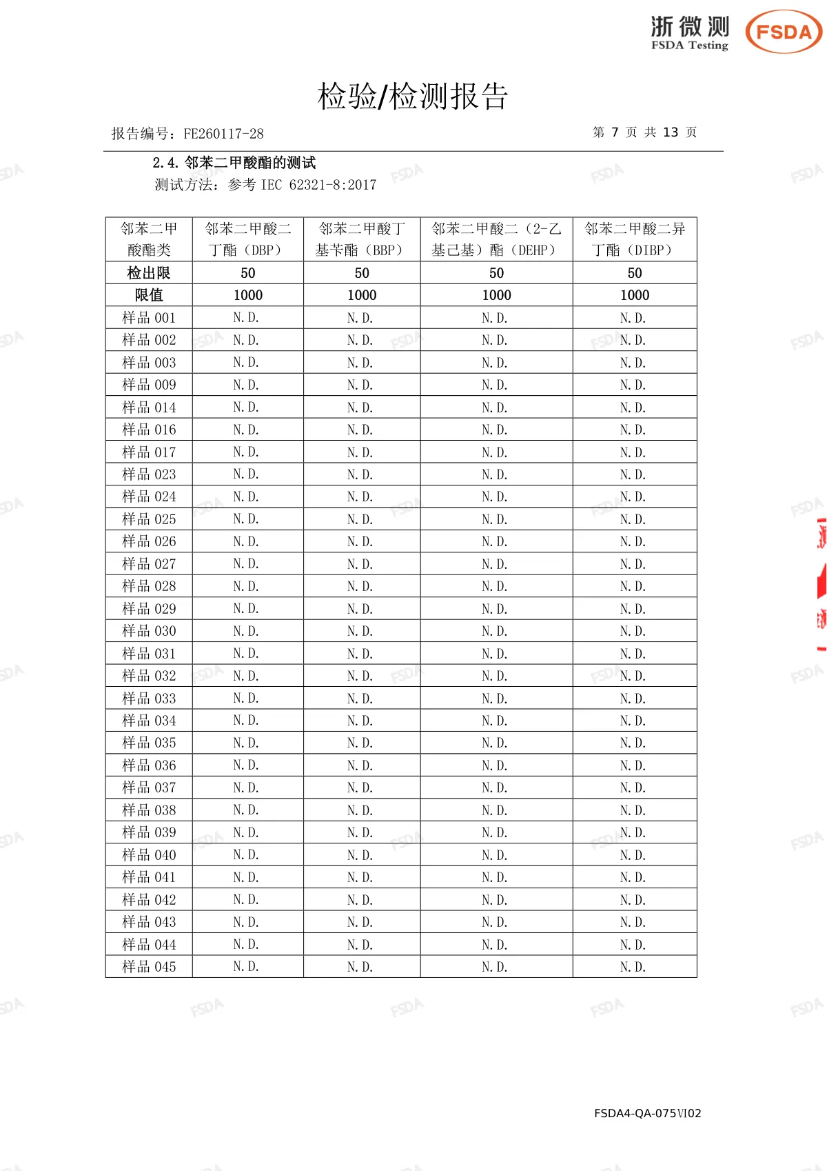 FE260117-28 沃联隔膜泵ROHS_ 第8页