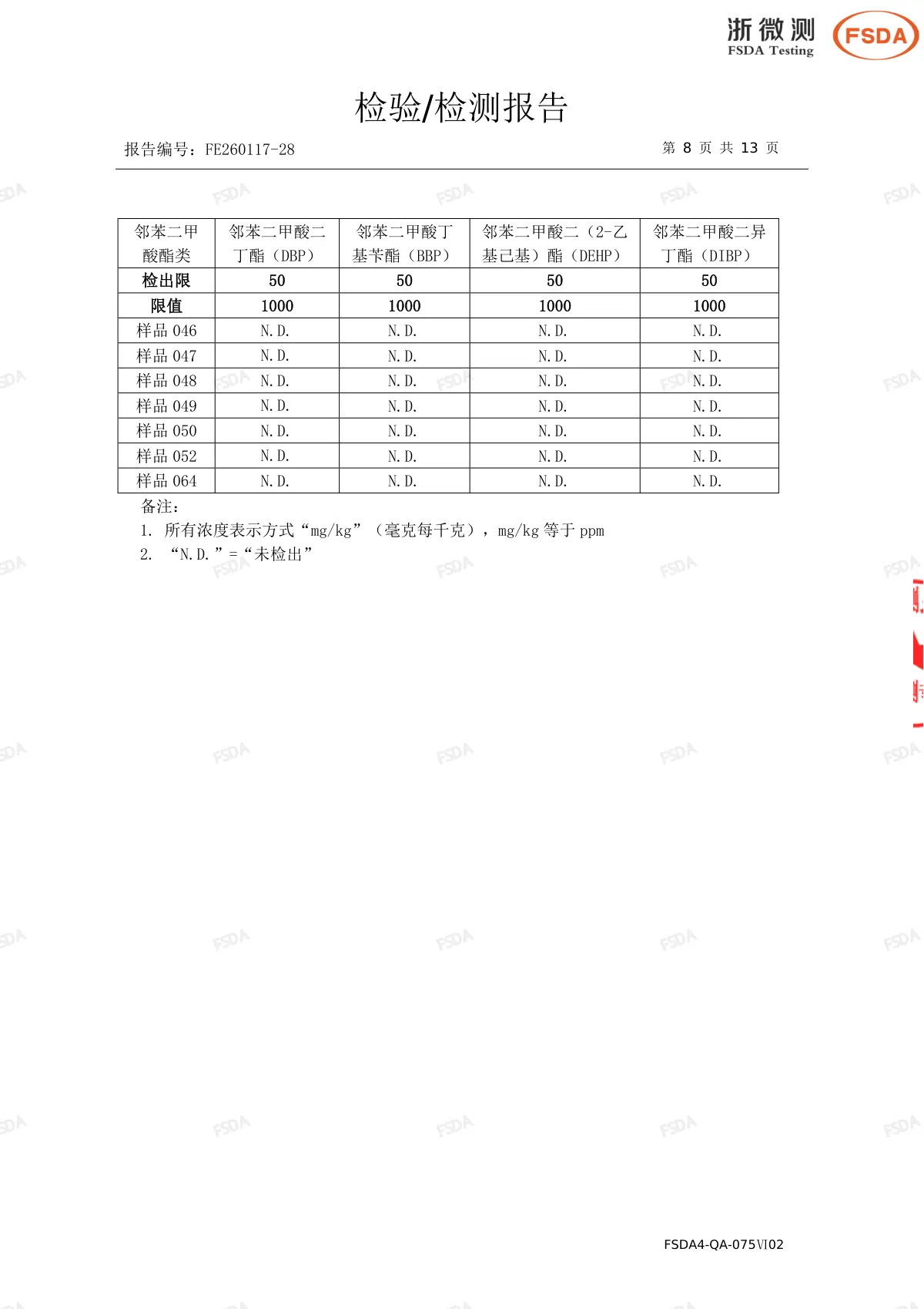 FE260117-28 沃联隔膜泵ROHS_ 第9页
