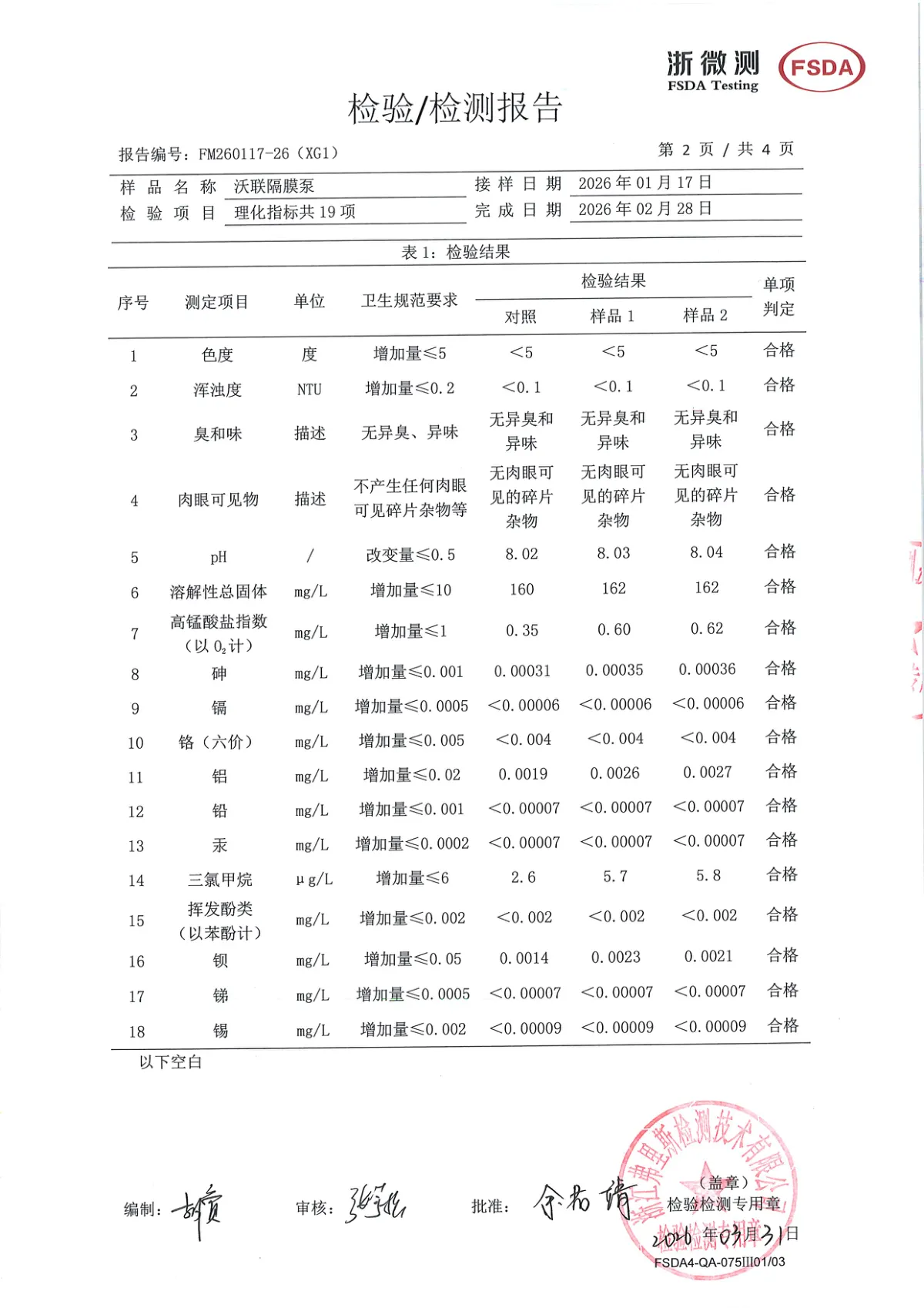 FM260117-26沃联隔膜泵卫生 第3页