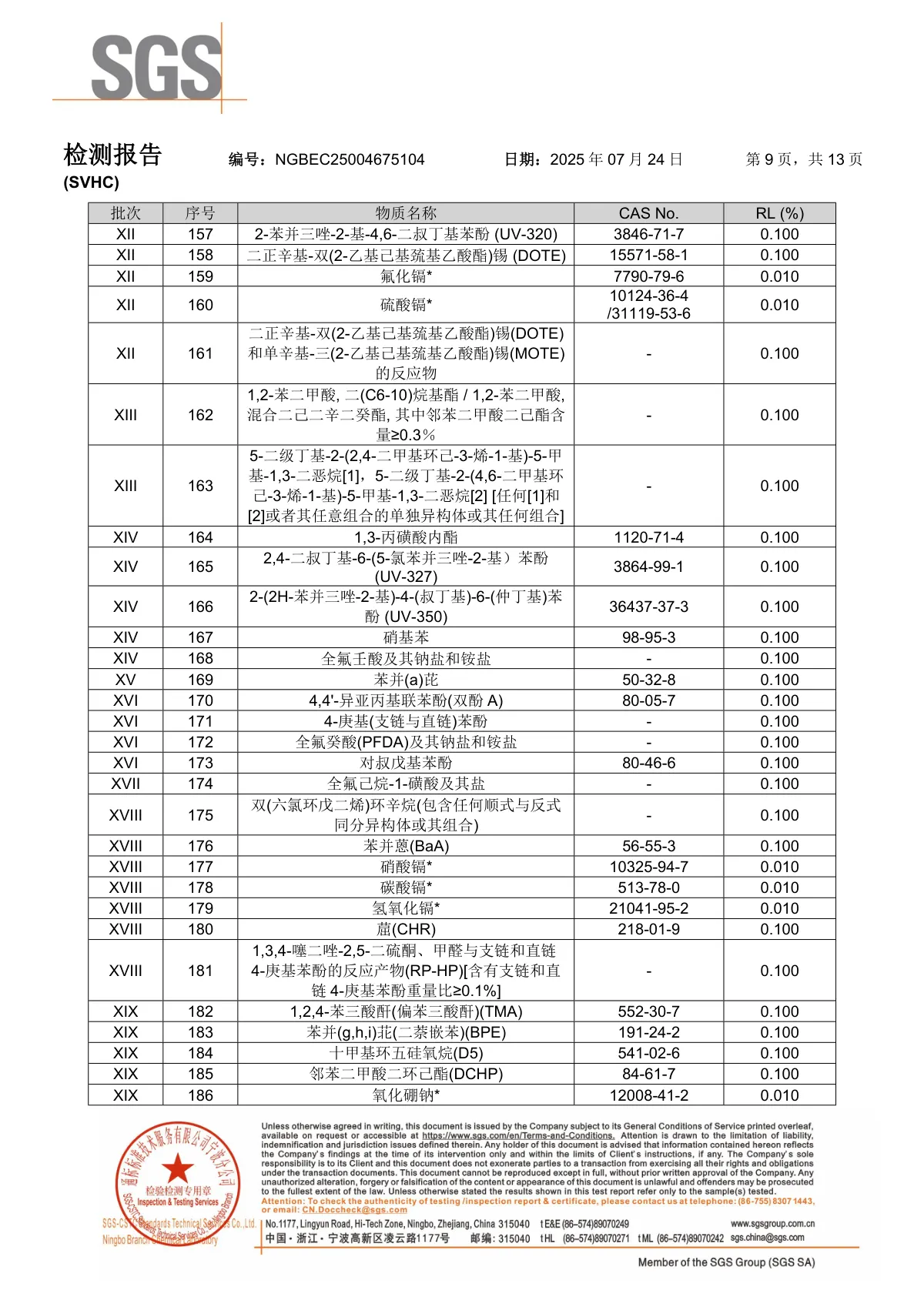 海纳RO膜SGS检验报告2 第9页