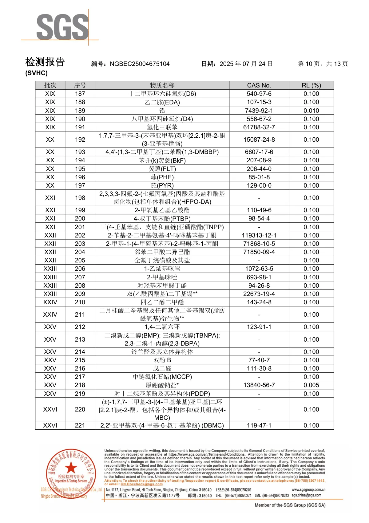 海纳RO膜SGS检验报告2 第10页