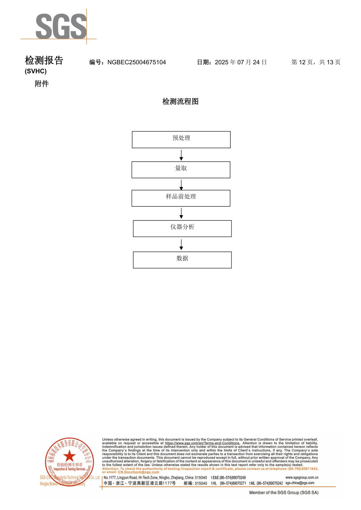 海纳RO膜SGS检验报告2 第12页