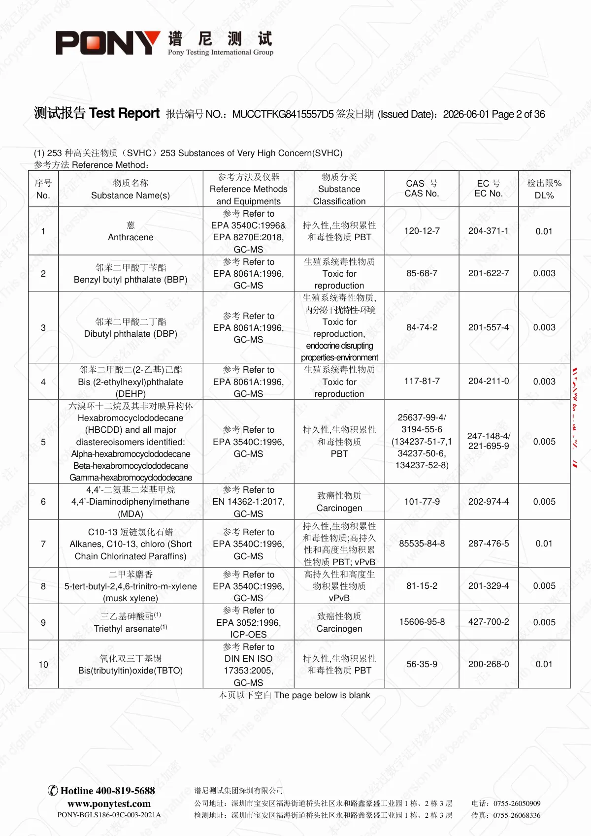 AGplus 高效烧结炭棒滤芯 银嘉 reach-253 项+1 项提议项 中英文(已加密) 第3页
