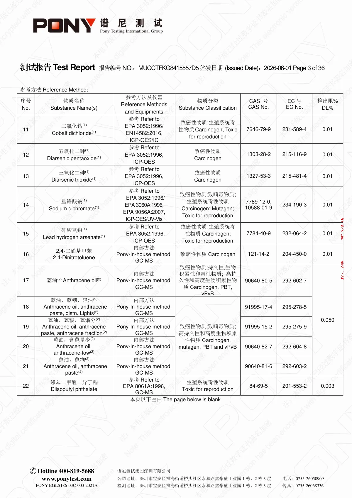 AGplus 高效烧结炭棒滤芯 银嘉 reach-253 项+1 项提议项 中英文(已加密) 第4页