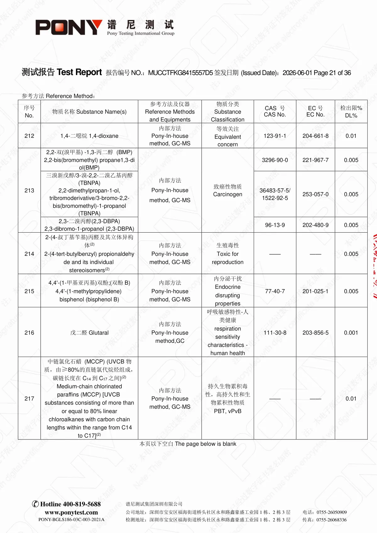 AGplus 高效烧结炭棒滤芯 银嘉 reach-253 项+1 项提议项 中英文(已加密) 第22页