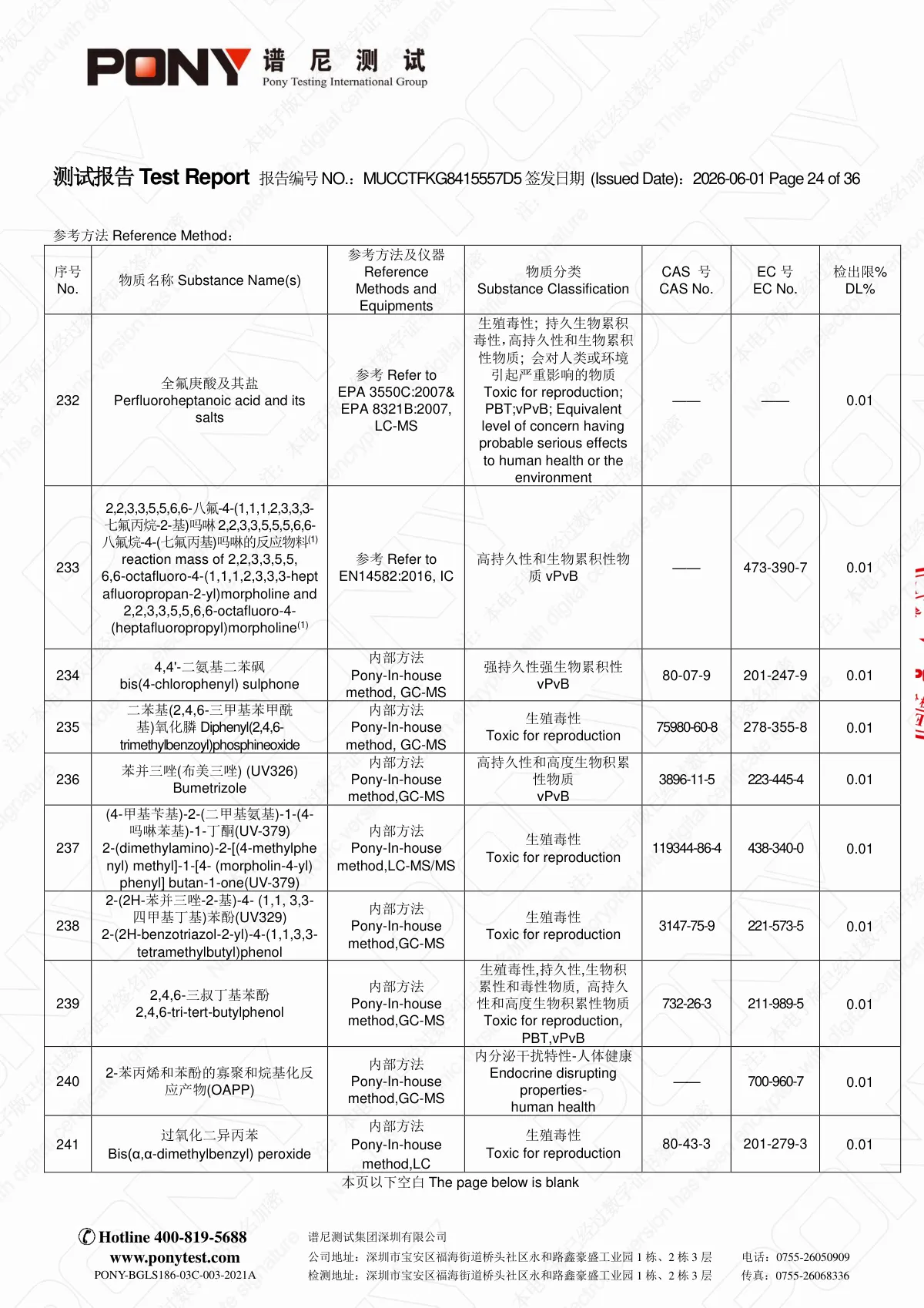 AGplus 高效烧结炭棒滤芯 银嘉 reach-253 项+1 项提议项 中英文(已加密) 第25页