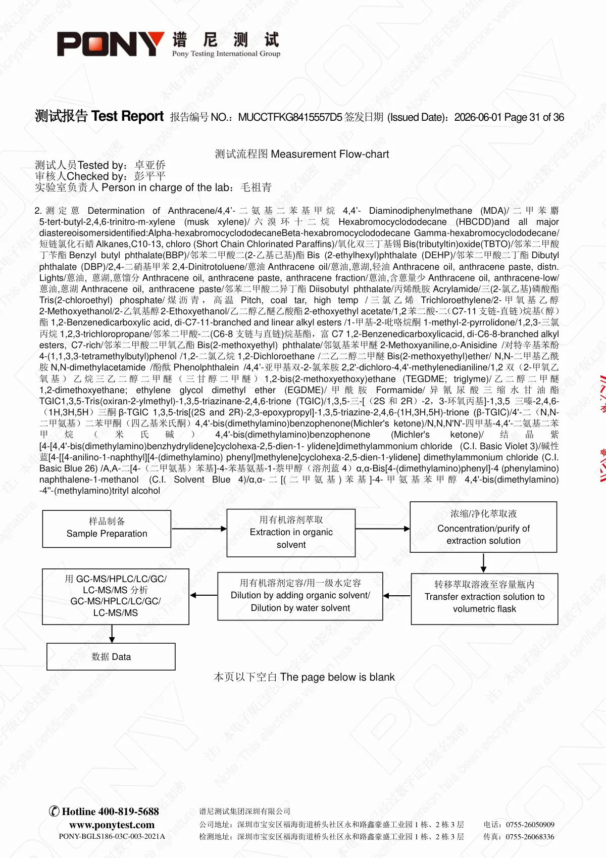 AGplus 高效烧结炭棒滤芯 银嘉 reach-253 项+1 项提议项 中英文(已加密) 第32页