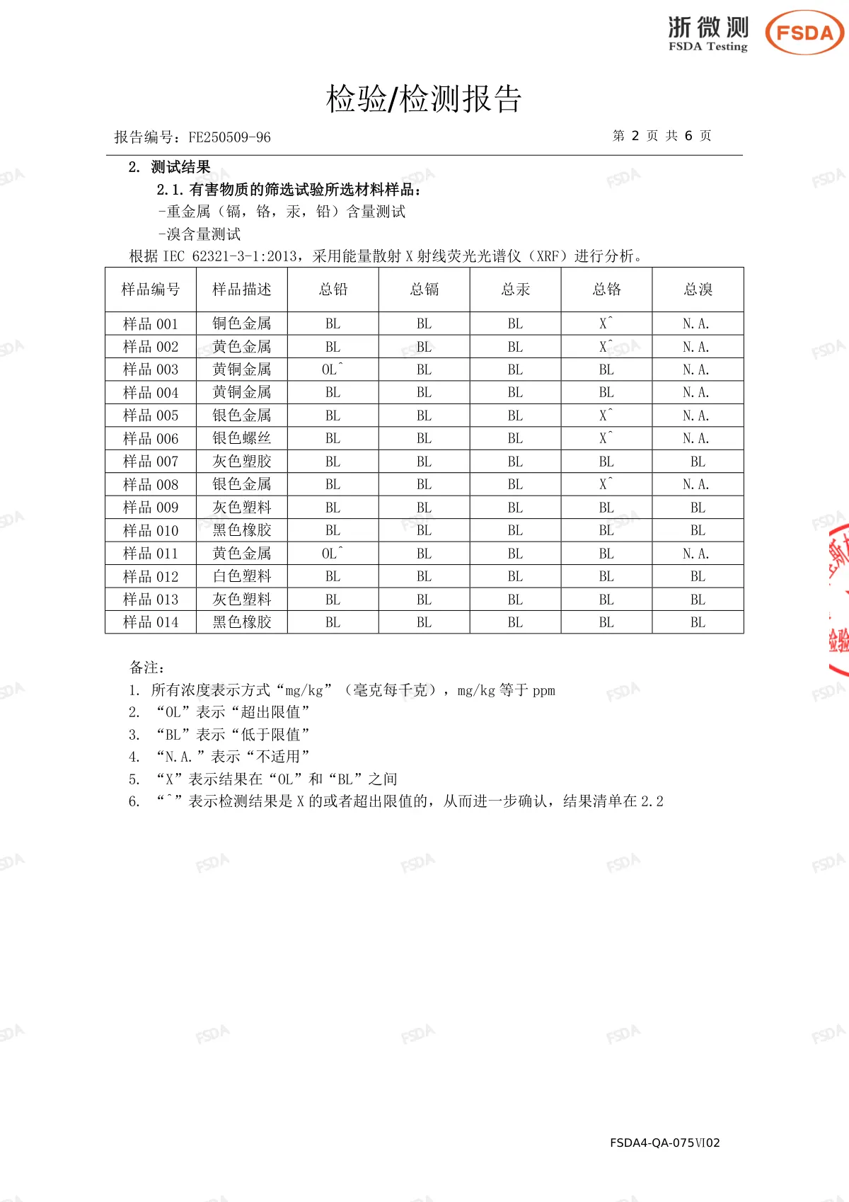 不锈钢球阀ROSH报告 第3页