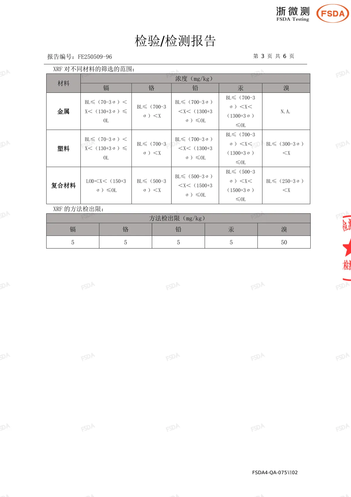 不锈钢球阀ROSH报告 第4页