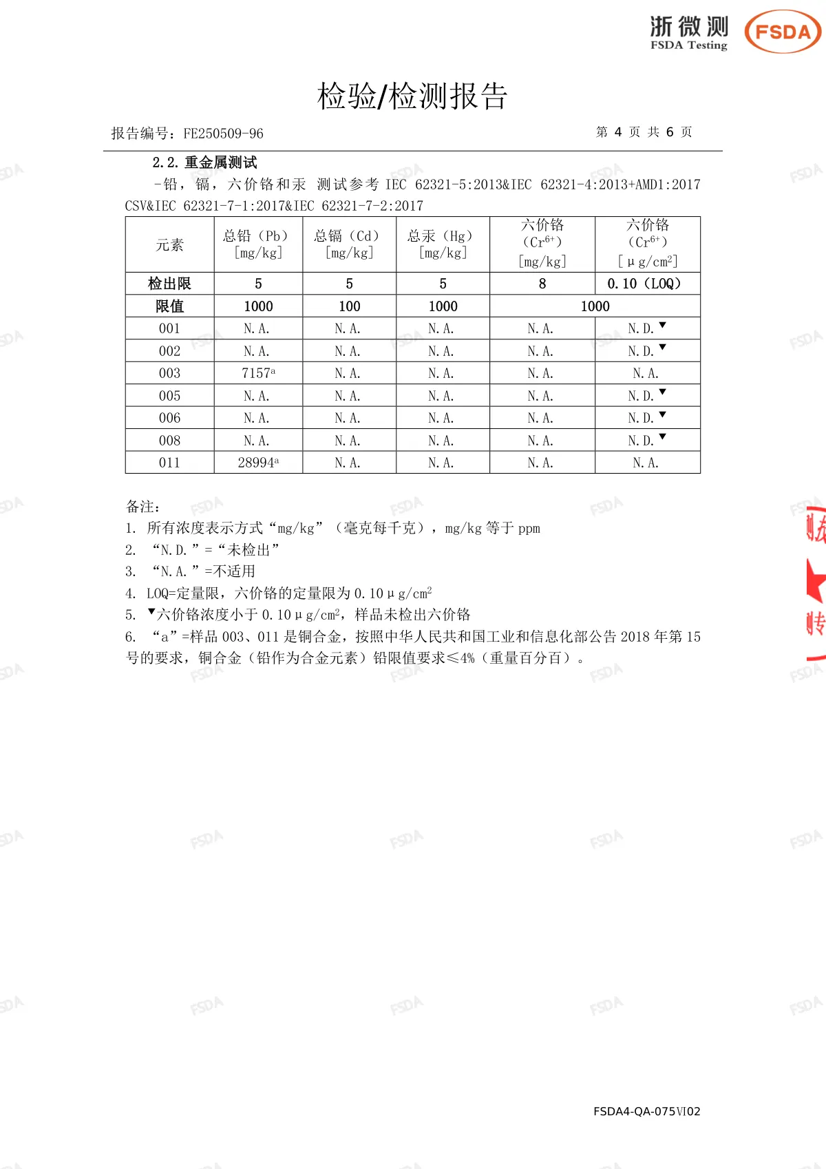 不锈钢球阀ROSH报告 第5页