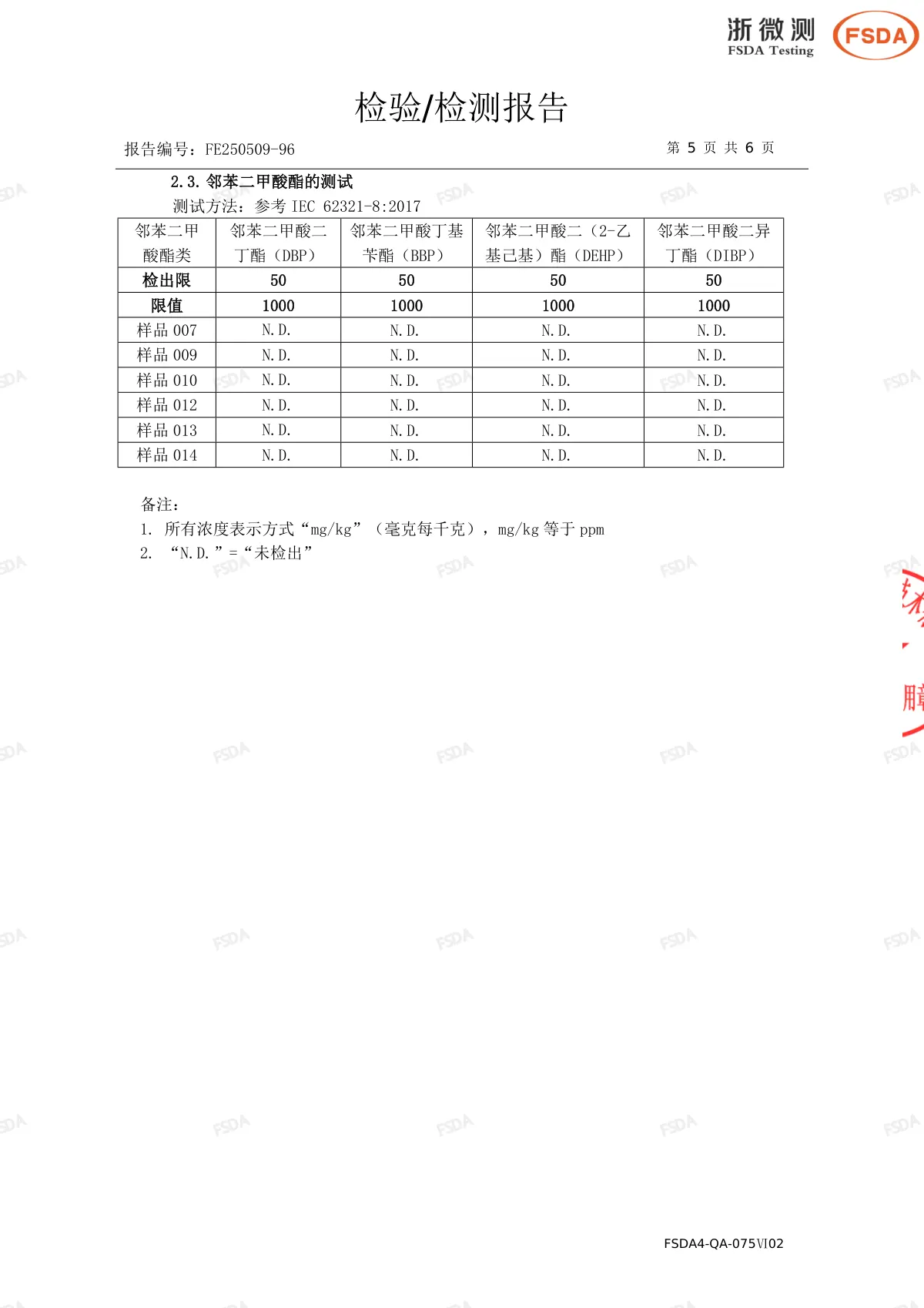 不锈钢球阀ROSH报告 第6页