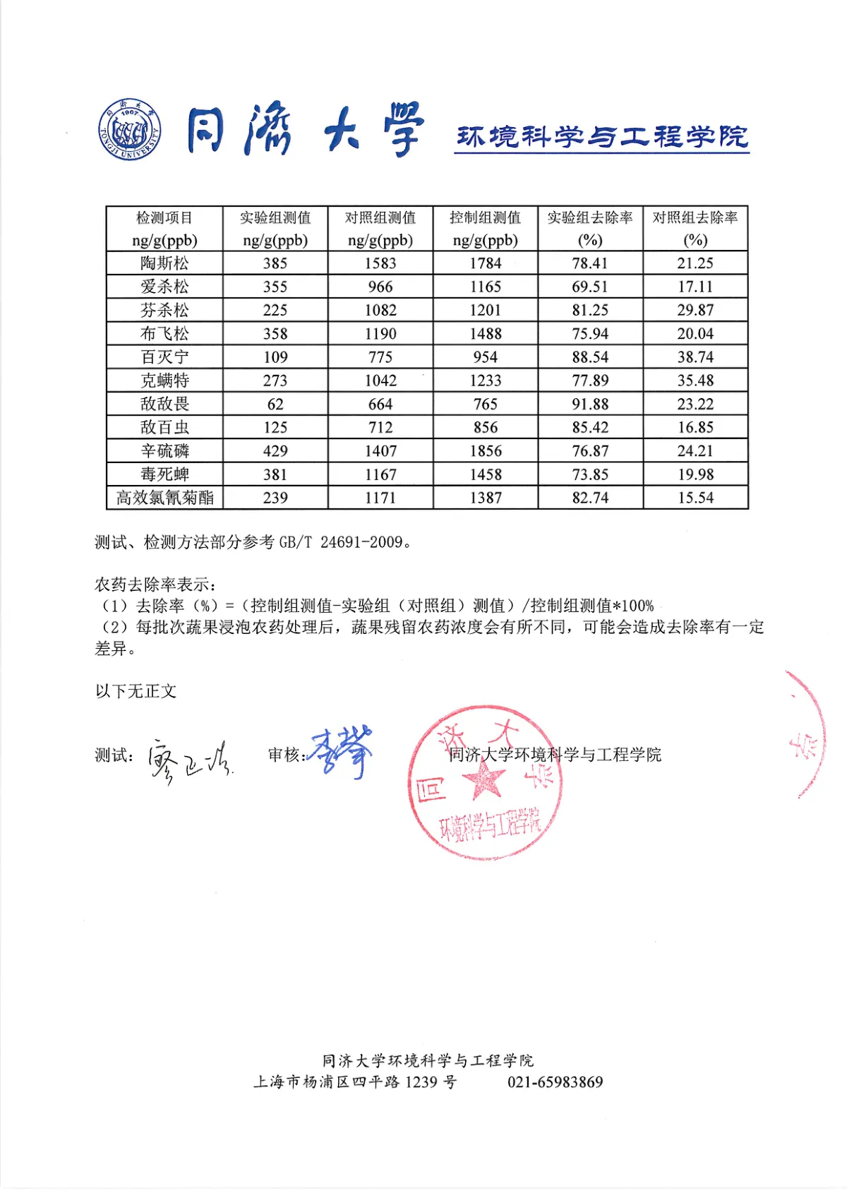 布朗波 去农残检测-同济 第3页