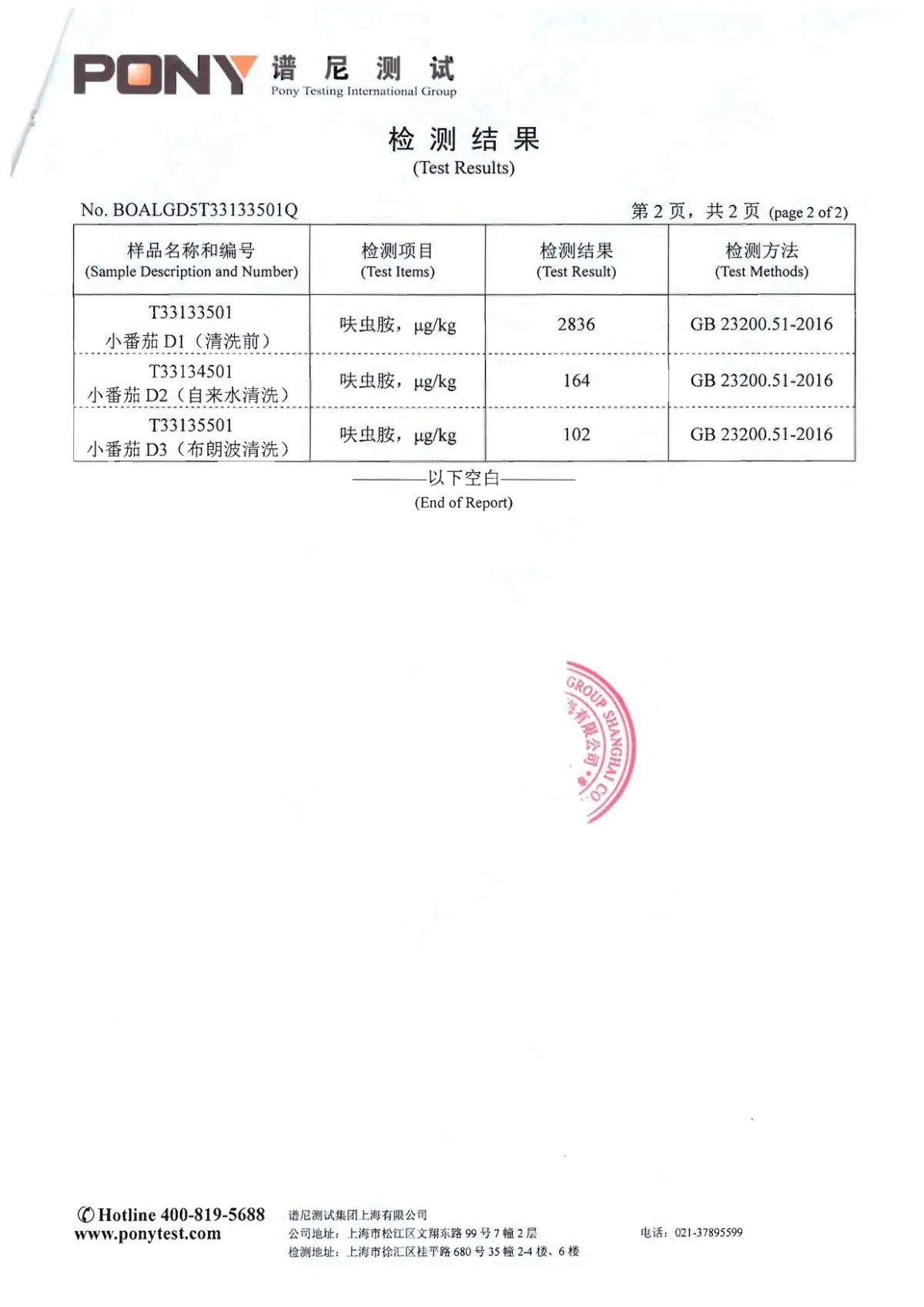 谱尼农残-呋虫胺 第3页