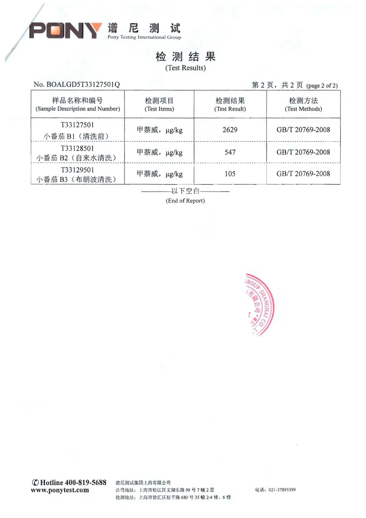 谱尼农残-甲萘威 第3页